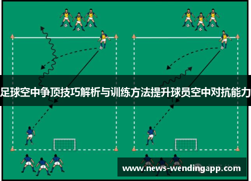 足球空中争顶技巧解析与训练方法提升球员空中对抗能力