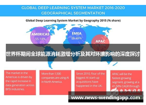 世界杯期间全球能源消耗激增分析及其对环境影响的深度探讨