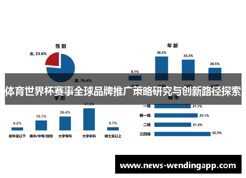 体育世界杯赛事全球品牌推广策略研究与创新路径探索