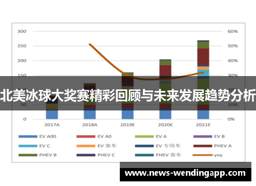 北美冰球大奖赛精彩回顾与未来发展趋势分析