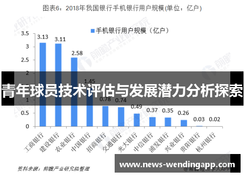 青年球员技术评估与发展潜力分析探索