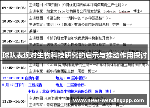 球队表现对生物科技研究的启示与推动作用探讨