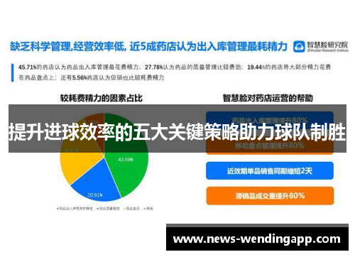 提升进球效率的五大关键策略助力球队制胜