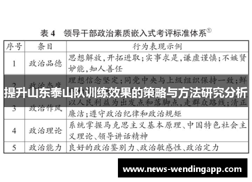 提升山东泰山队训练效果的策略与方法研究分析