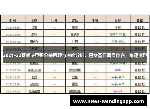 2021-22赛季法甲积分榜回顾与深度分析：巴黎圣日耳曼称霸，角逐激烈