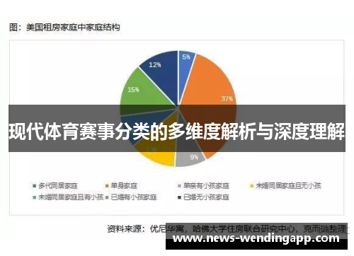现代体育赛事分类的多维度解析与深度理解
