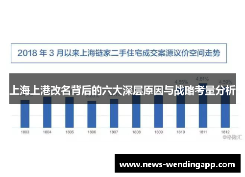 上海上港改名背后的六大深层原因与战略考量分析