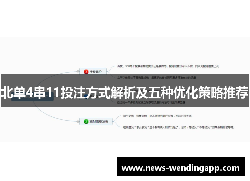 北单4串11投注方式解析及五种优化策略推荐