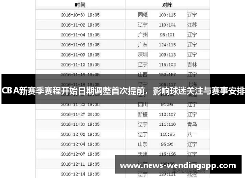 CBA新赛季赛程开始日期调整首次提前，影响球迷关注与赛事安排
