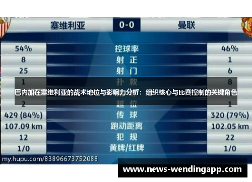 巴内加在塞维利亚的战术地位与影响力分析：组织核心与比赛控制的关键角色