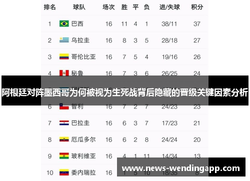 阿根廷对阵墨西哥为何被视为生死战背后隐藏的晋级关键因素分析